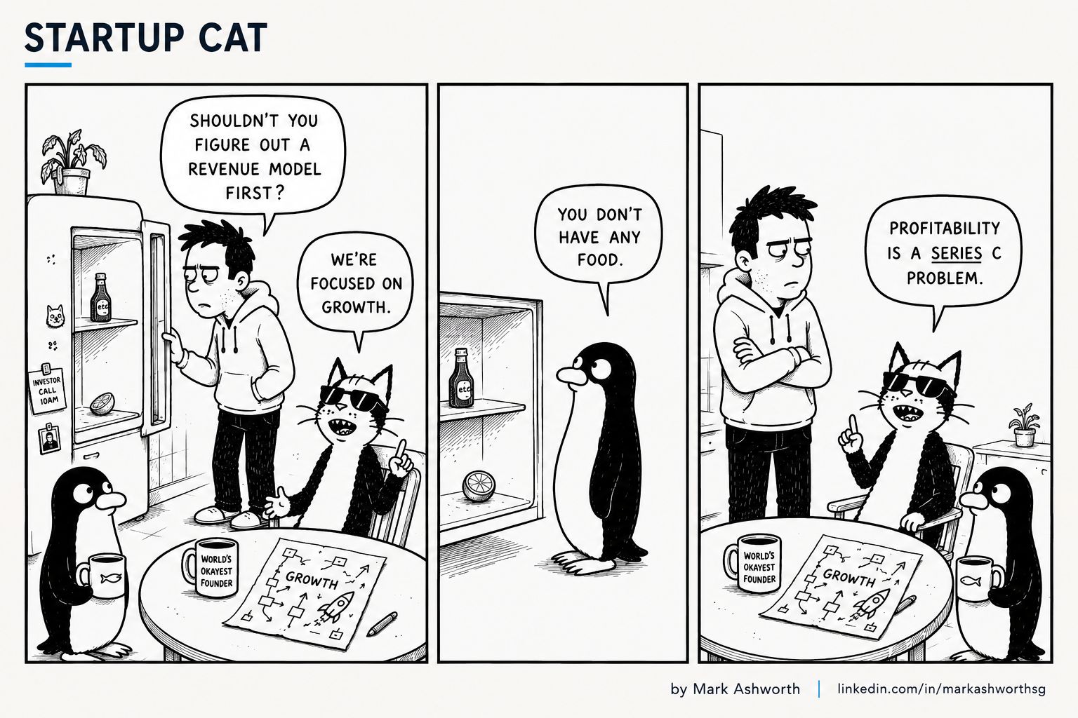 Saturday — Startup Katt comic